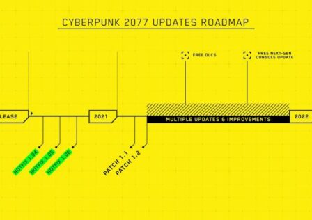 CD Projekt Red Co-Founder Explains What Went Wrong With Cyberpunk 2077