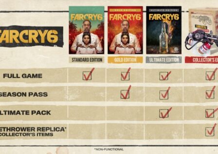 Far Cry 6 Collector’s Edition Revealed, Pre-Orders Now Live
