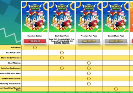 Sonic Origins Editions And Content Packs Detailed