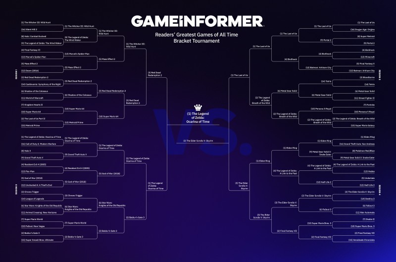 Game Informer Readers Name Zelda: Ocarina Of Time As Greatest Game Of All Time 10