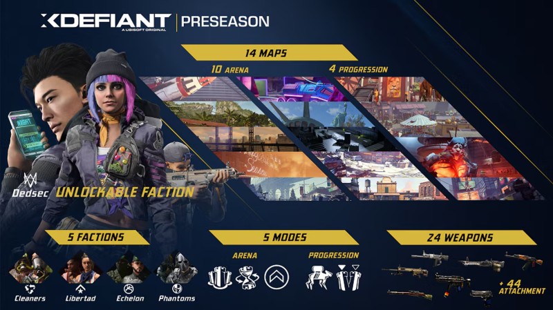 Ubisoft's Free-To-Play FPS XDefiant Finally Gets Release Date And It's This Month 3 XDefiant Ubisoft free to play first person shooter watch dogs far cry the division release date May 21