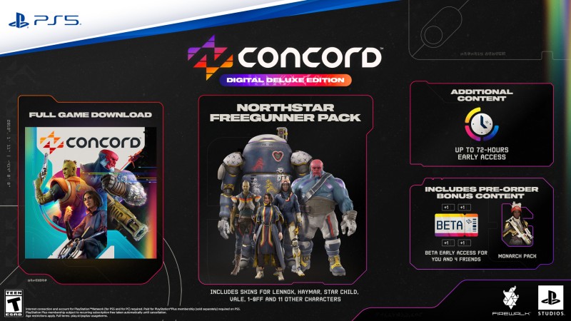 Concord Preorders Confirm $40 Price Tag, Post-Launch Content Like Characters And Maps Will Be Free 3 Concord Firewalk Studios Box Art Preorder Information Beta Price PC PS5 PlayStation 5